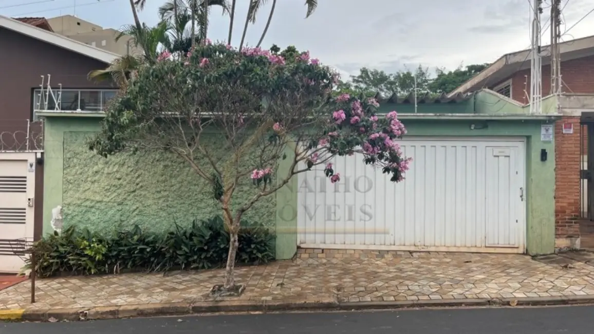 Casa à venda, 160m2 em Jardim Palma Travassos, Ribeirao Preto - SP - imagem 1 Foto 1 de Casa à venda, 160m2 em Jardim Palma Travassos, Ribeirao Preto - SP