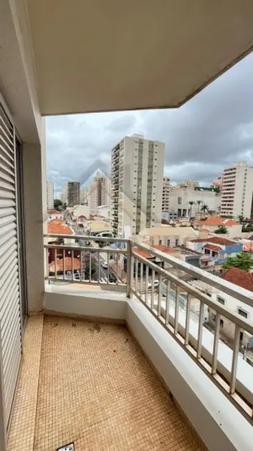 Foto 2 de Apartamento com 1 quarto para alugar, 53m2 em Centro, Ribeirao Preto - SP