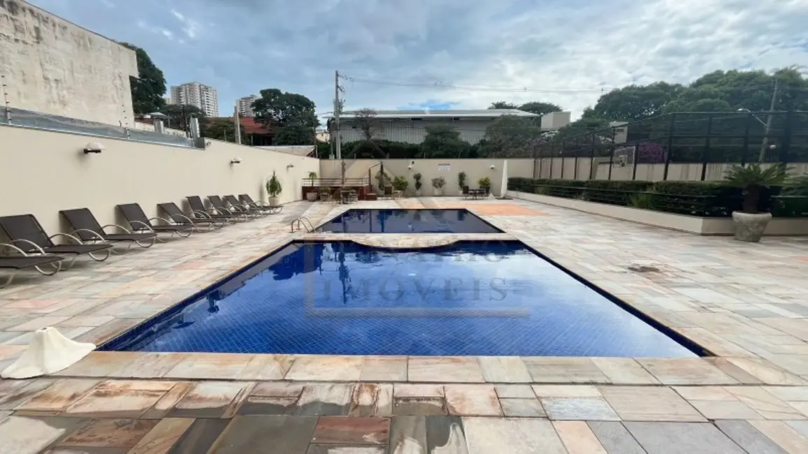 Foto 32 de Apartamento com 3 quartos para alugar, 151m2 em Ribeirao Preto - SP