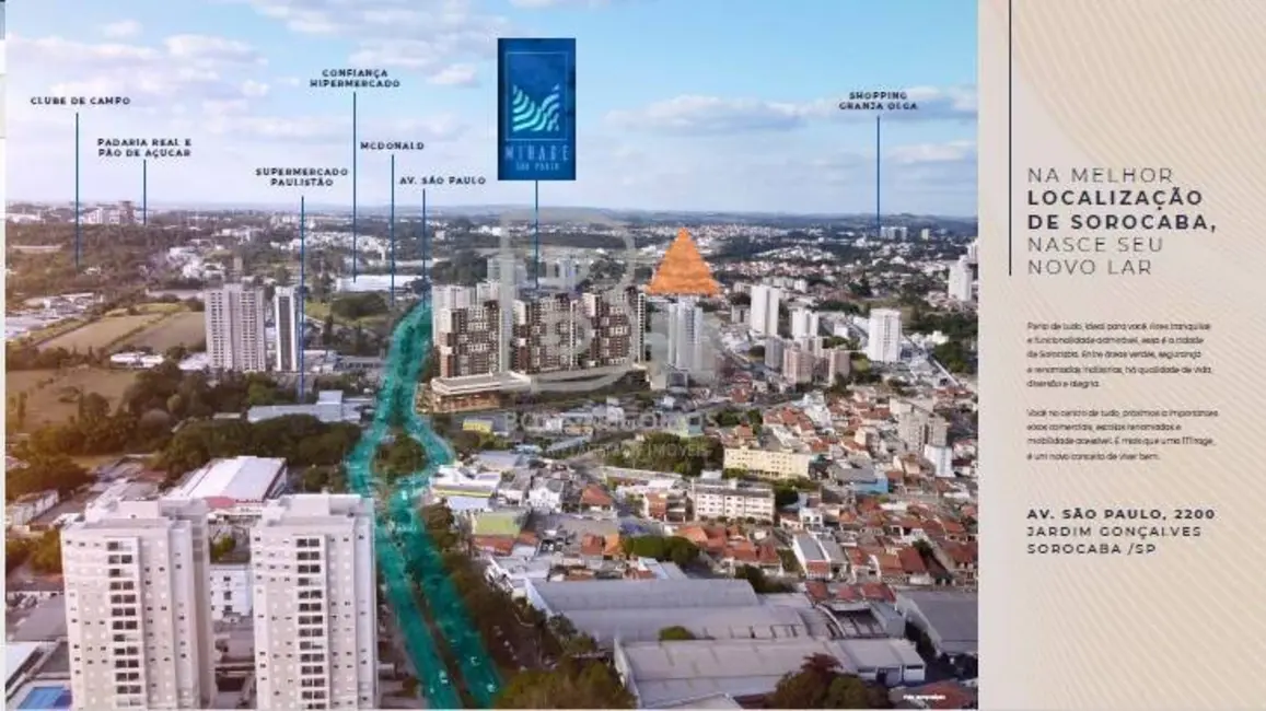 Foto 2 de Apartamento com 3 quartos à venda, 60m2 em Jardim Residencial Martinez, Sorocaba - SP