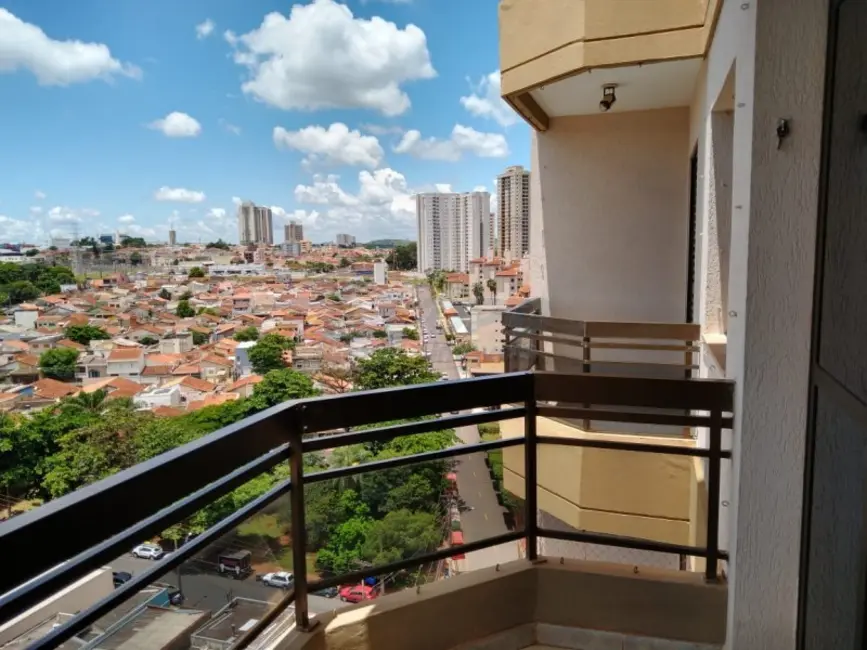 Foto 6 de Apartamento com 3 quartos para alugar, 97m2 em Jardim Palma Travassos, Ribeirao Preto - SP