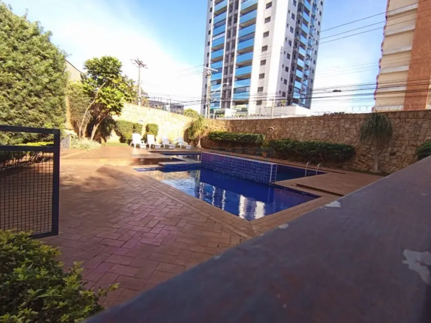 Foto 3 de Apartamento à venda em Jardim Palma Travassos, Ribeirao Preto - SP