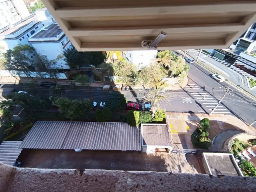 Foto 7 de Apartamento à venda em Jardim Palma Travassos, Ribeirao Preto - SP