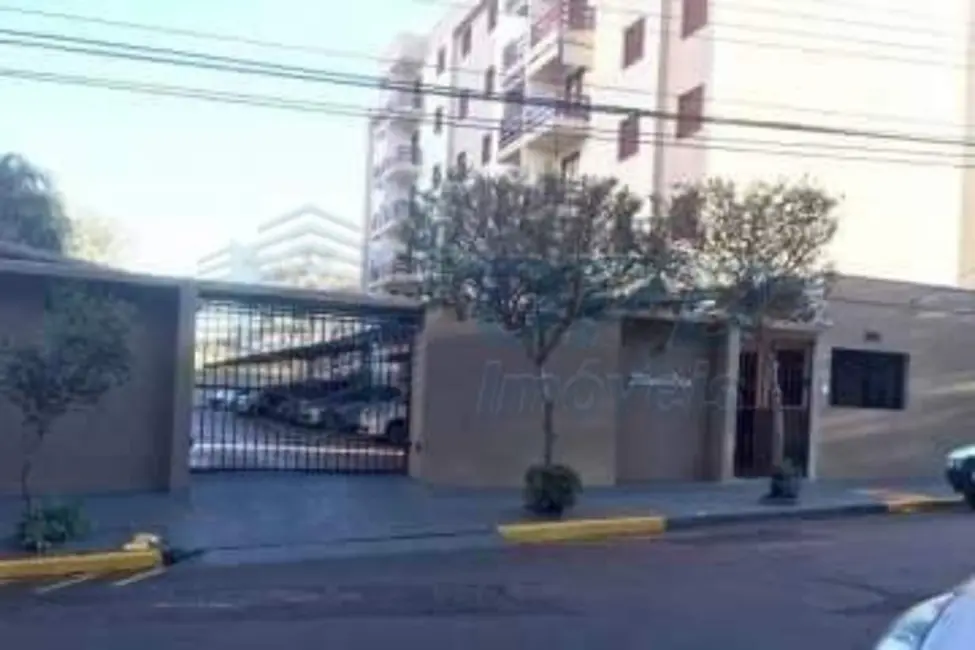 Foto 5 de Apartamento à venda em Iguatemi, Ribeirao Preto - SP