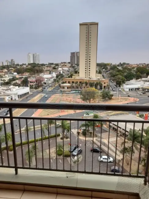 Foto 6 de Apartamento para alugar em Jardim América, Ribeirao Preto - SP
