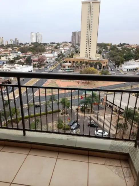 Foto 7 de Apartamento para alugar em Jardim América, Ribeirao Preto - SP