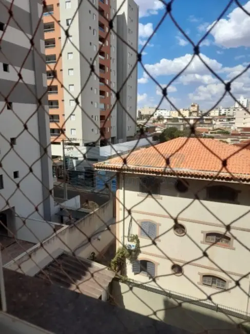 Foto 23 de Apartamento à venda em Jardim Paulista, Ribeirao Preto - SP