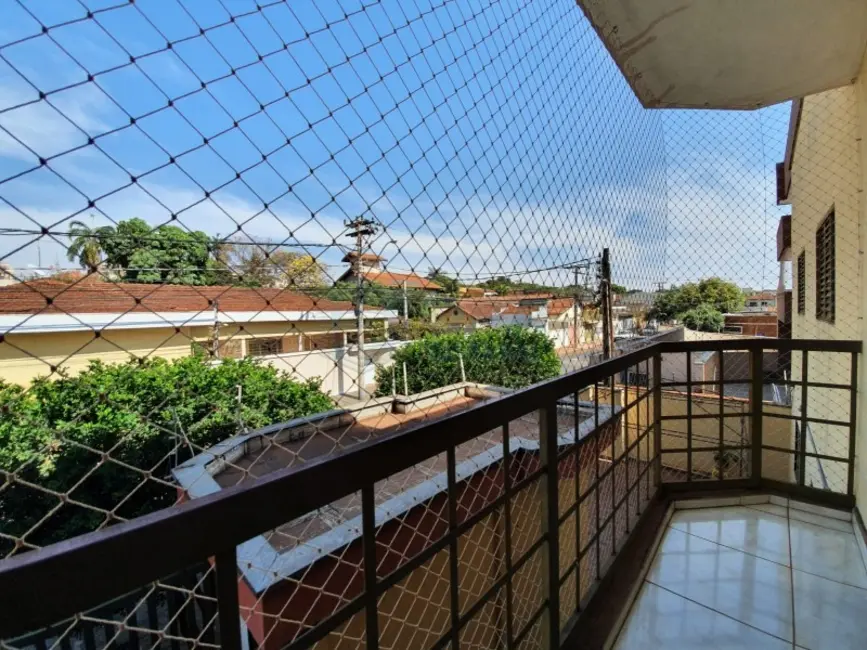 Foto 6 de Apartamento para alugar em Jardim Paulistano, Ribeirao Preto - SP