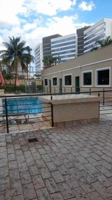 Foto 7 de Apartamento para alugar em Jardim Palma Travassos, Ribeirao Preto - SP