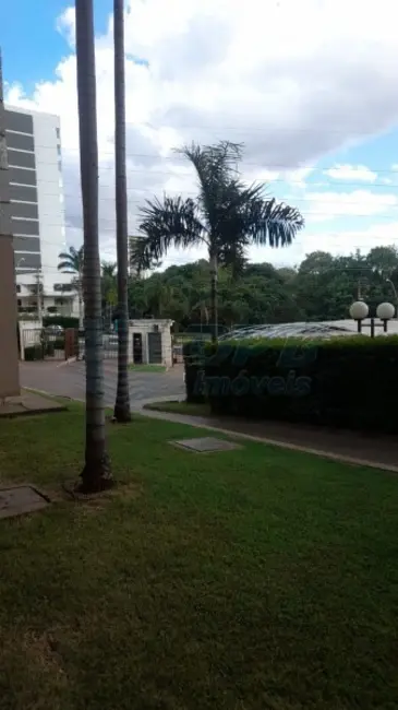 Foto 33 de Apartamento para alugar em Jardim Palma Travassos, Ribeirao Preto - SP