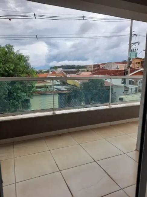 Foto 25 de Apartamento para alugar em Jardim Paulista, Ribeirao Preto - SP