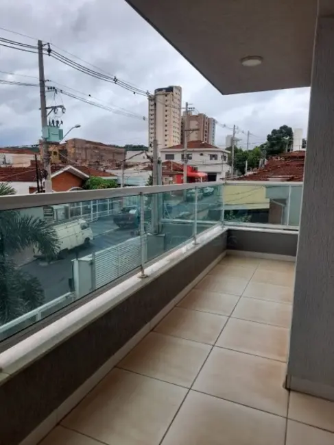 Foto 23 de Apartamento para alugar em Jardim Paulista, Ribeirao Preto - SP