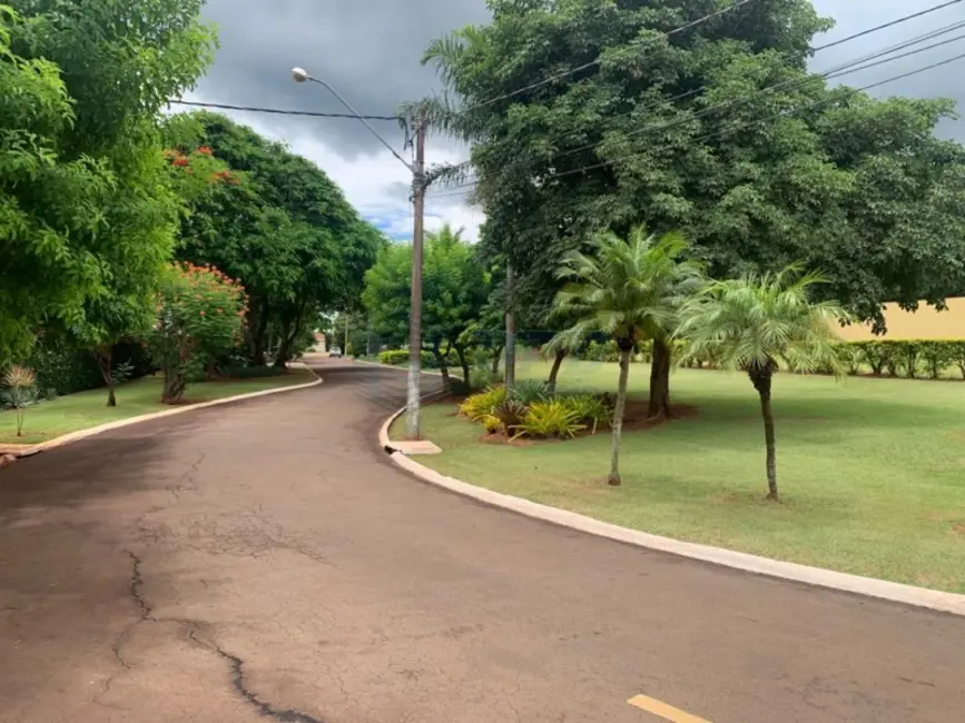 Terreno / Lote à venda em Ribeirao Preto - SP - imagem 3 Foto 3 de Terreno / Lote à venda em Ribeirao Preto - SP