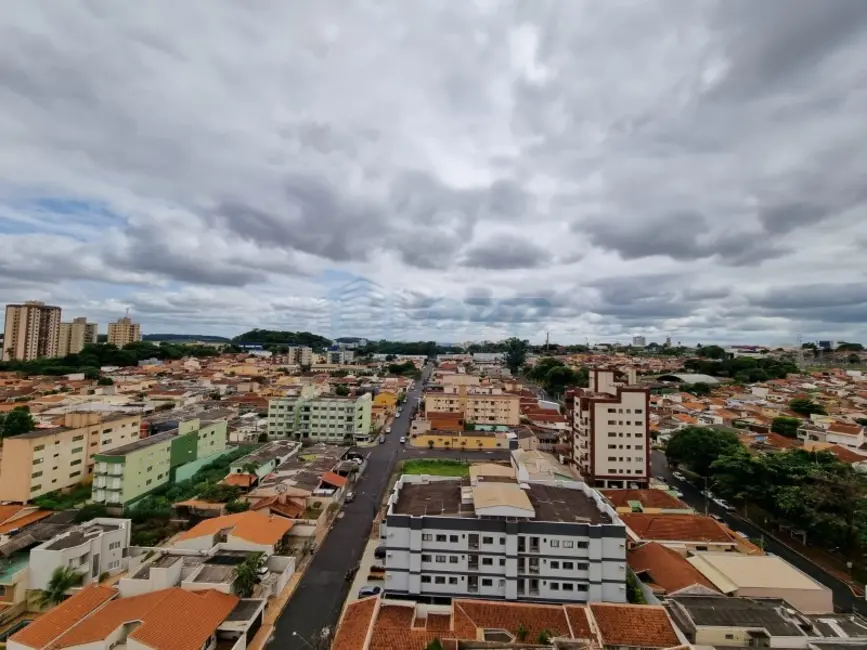 Foto 19 de Apartamento para alugar, 97m2 em Jardim Palma Travassos, Ribeirao Preto - SP