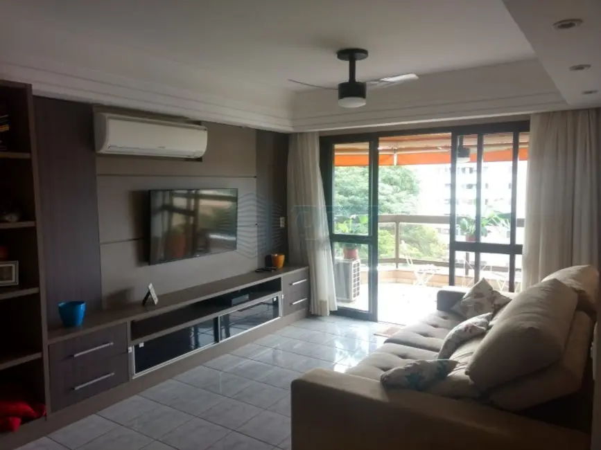 Foto 6 de Apartamento para alugar em Jardim Botânico, Ribeirao Preto - SP