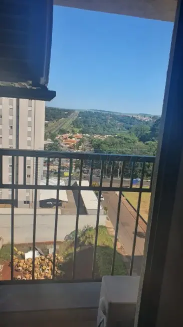 Foto 14 de Apartamento para alugar em Ribeirao Preto - SP
