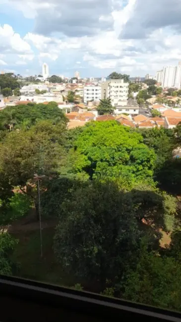 Foto 5 de Apartamento para alugar em Presidente Médici, Ribeirao Preto - SP