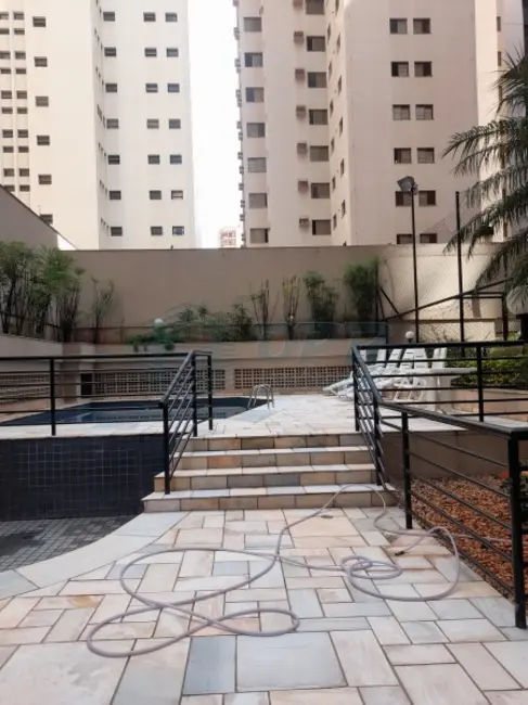 Foto 5 de Apartamento para alugar, 124m2 em Centro, Ribeirao Preto - SP