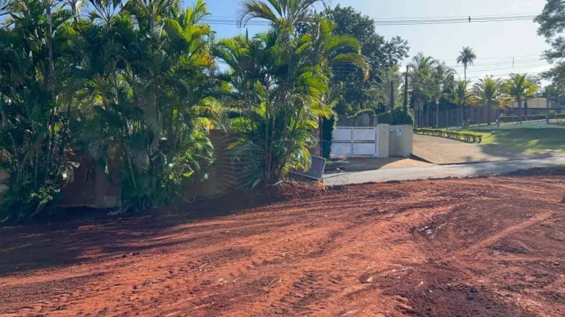 Foto 6 de Terreno / Lote à venda em Ribeirao Preto - SP