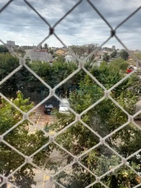 Foto 12 de Apartamento para alugar em Alto da Boa Vista, Ribeirao Preto - SP