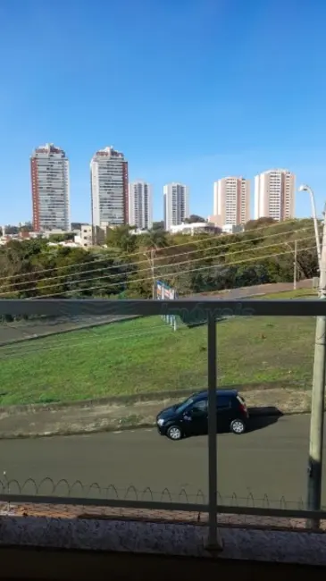 Foto 7 de Apartamento para alugar em Jardim Botânico, Ribeirao Preto - SP