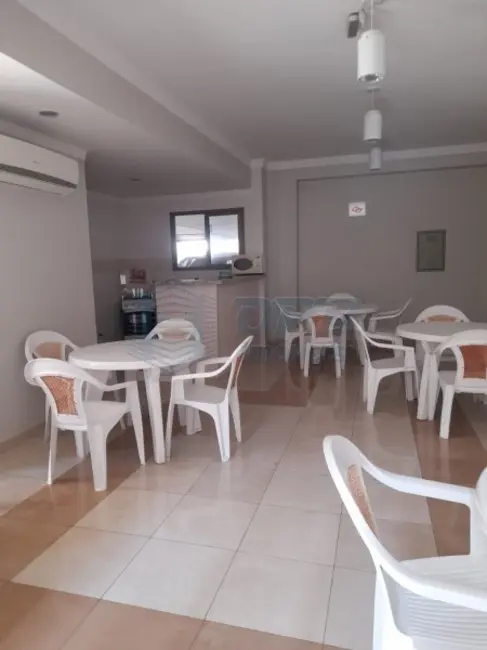 Foto 28 de Apartamento para alugar em Jardim Botânico, Ribeirao Preto - SP