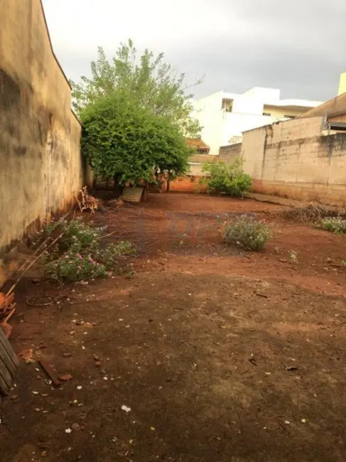 Foto 3 de Terreno / Lote à venda em Ribeirao Preto - SP