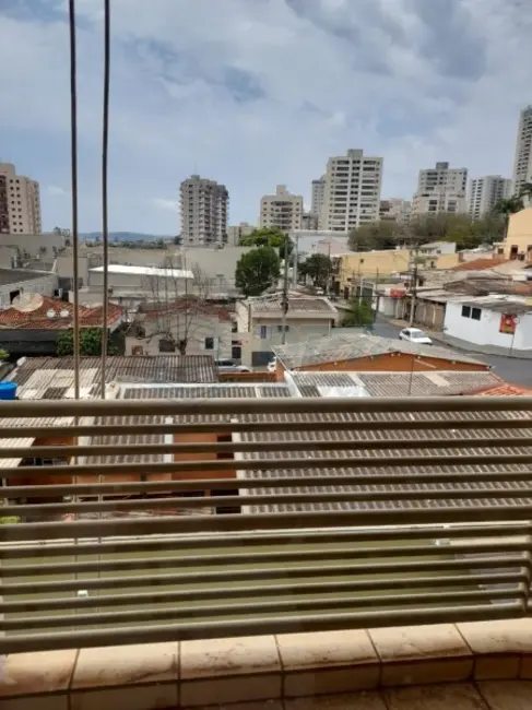 Foto 13 de Apartamento à venda em Santa Cruz do José Jacques, Ribeirao Preto - SP