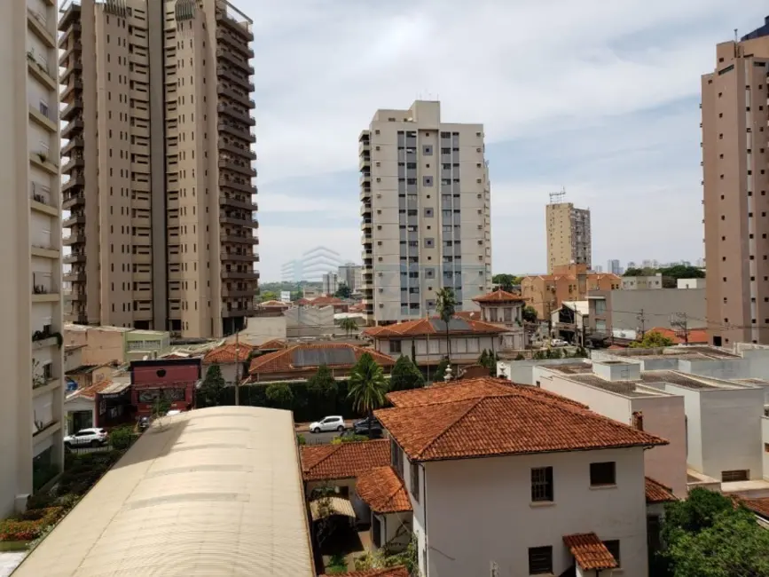 Foto 8 de Apartamento à venda, 123m2 em Centro, Ribeirao Preto - SP