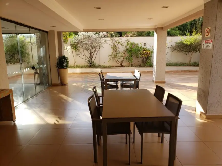Foto 28 de Apartamento para alugar em Jardim Botânico, Ribeirao Preto - SP