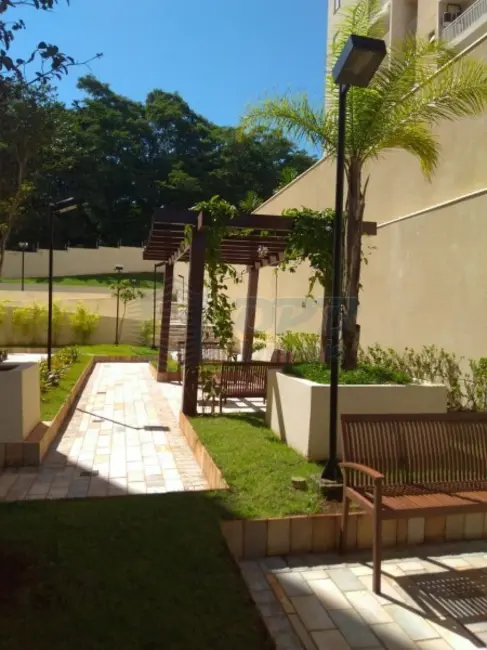 Foto 23 de Apartamento para alugar em Jardim Botânico, Ribeirao Preto - SP