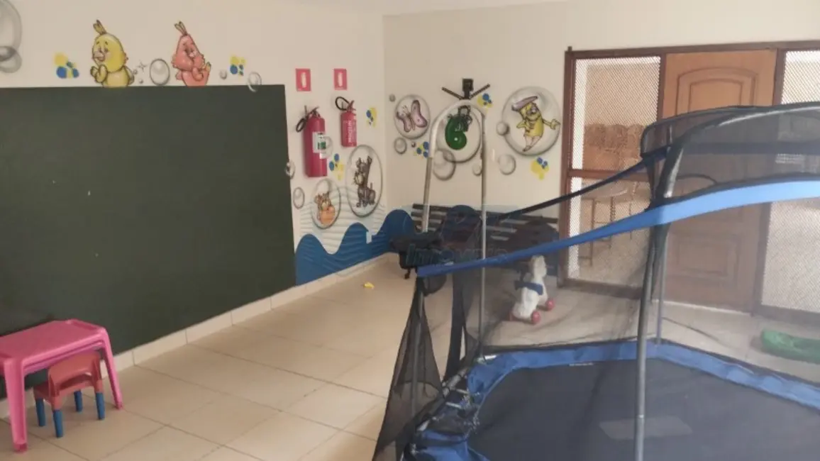 Foto 19 de Apartamento à venda em Jardim Palma Travassos, Ribeirao Preto - SP