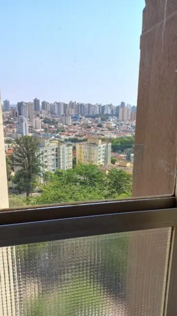 Foto 11 de Apartamento para alugar em Jardim Paulista, Ribeirao Preto - SP