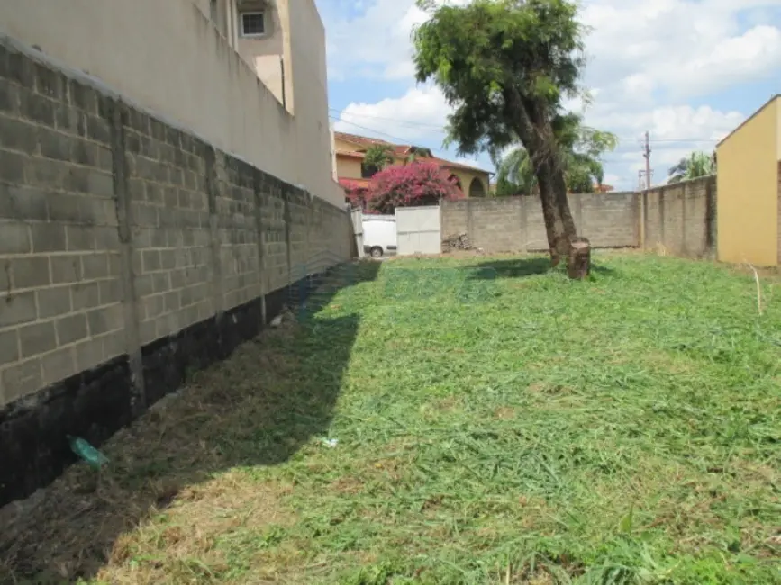 Foto 4 de Terreno / Lote à venda em Ribeirânia, Ribeirao Preto - SP