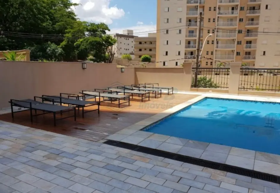 Foto 26 de Apartamento para alugar em Jardim Botânico, Ribeirao Preto - SP