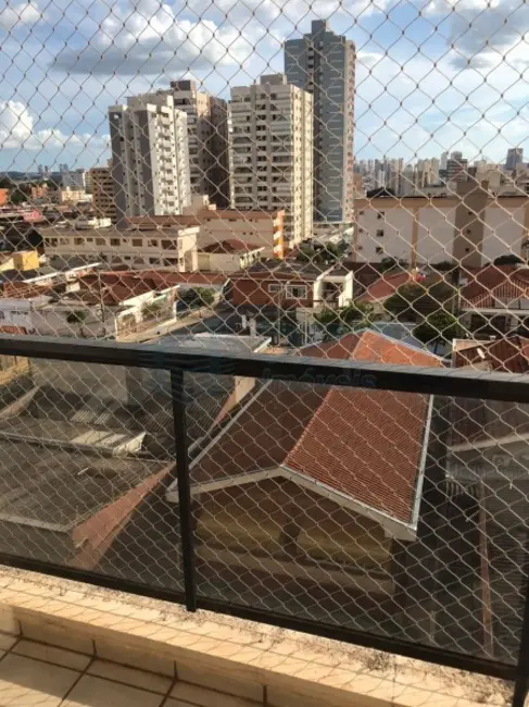 Foto 2 de Apartamento para alugar em Jardim Paulistano, Ribeirao Preto - SP