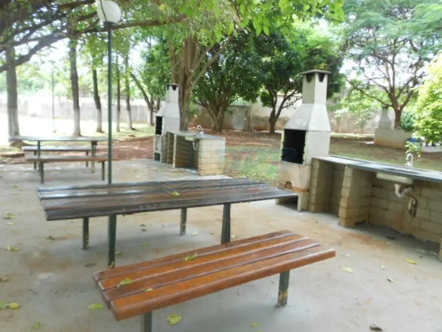 Foto 17 de Apartamento à venda em Ribeirao Preto - SP