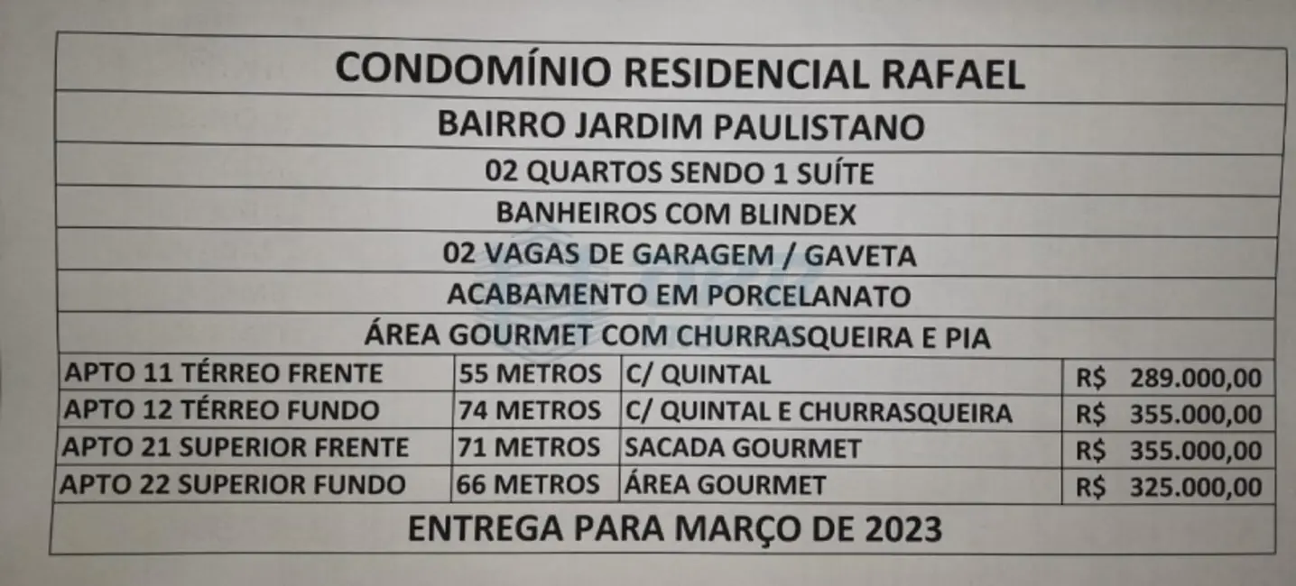 Foto 21 de Apartamento à venda em Jardim Paulistano, Ribeirao Preto - SP