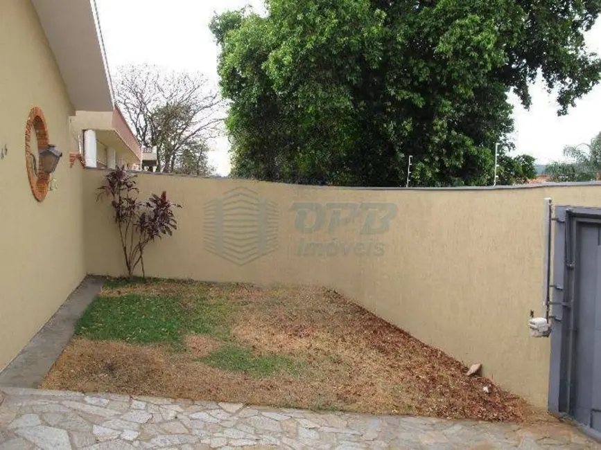 Casa para alugar, 400m2 em Ribeirânia, Ribeirao Preto - SP - imagem 6 Foto 6 de Casa para alugar, 400m2 em Ribeirânia, Ribeirao Preto - SP