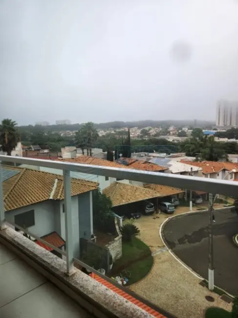 Foto 6 de Apartamento para alugar em Jardim Botânico, Ribeirao Preto - SP
