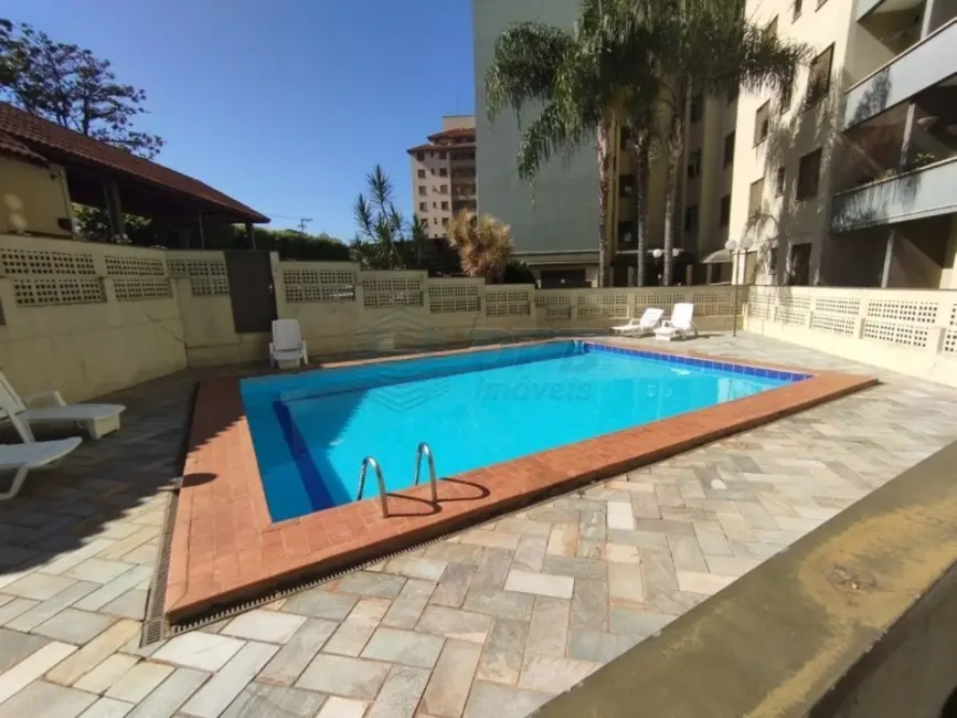 Foto 38 de Apartamento para alugar em Jardim Palma Travassos, Ribeirao Preto - SP
