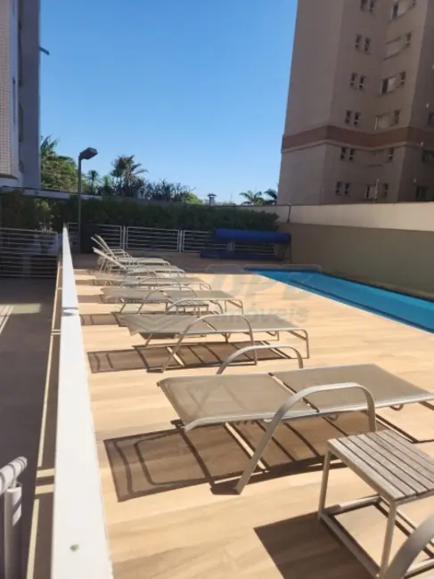 Foto 11 de Apartamento para alugar em Jardim Canadá, Ribeirao Preto - SP