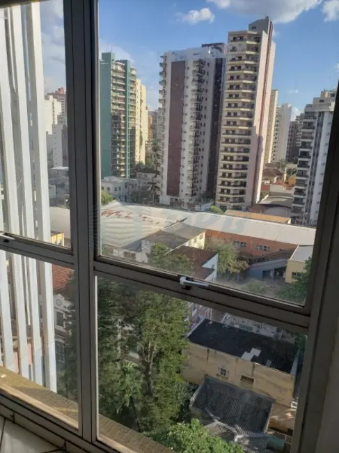 Foto 2 de Sala Comercial à venda, 21m2 em Centro, Ribeirao Preto - SP