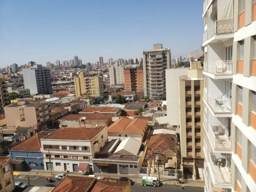 Foto 10 de Apartamento à venda em Centro, Ribeirao Preto - SP
