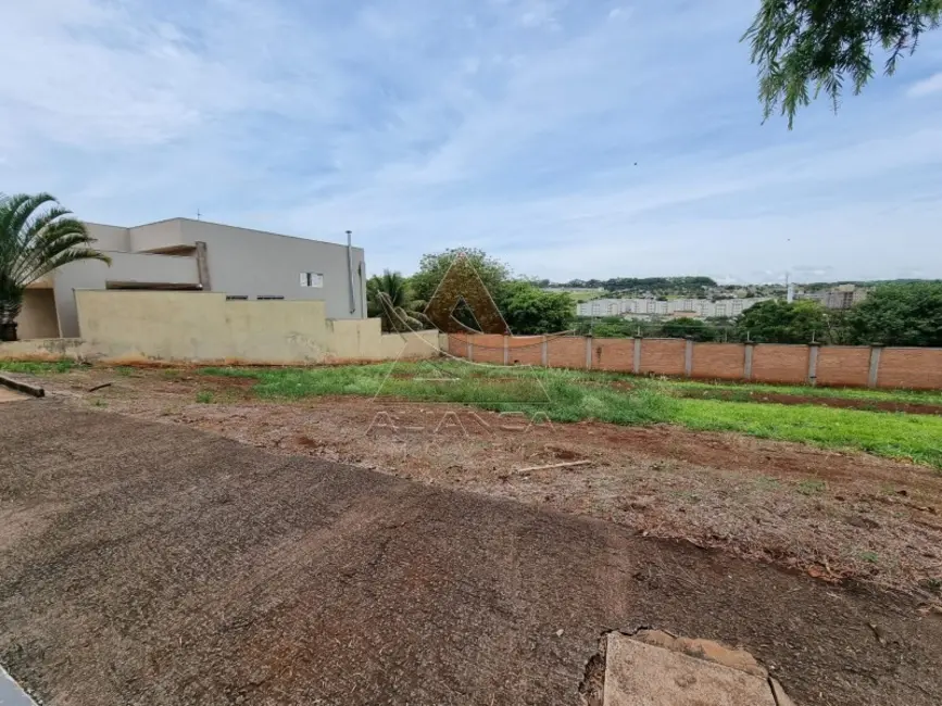 Terreno / Lote à venda, 398m2 em Ribeirao Preto - SP - imagem 3 Foto 3 de Terreno / Lote à venda, 398m2 em Ribeirao Preto - SP
