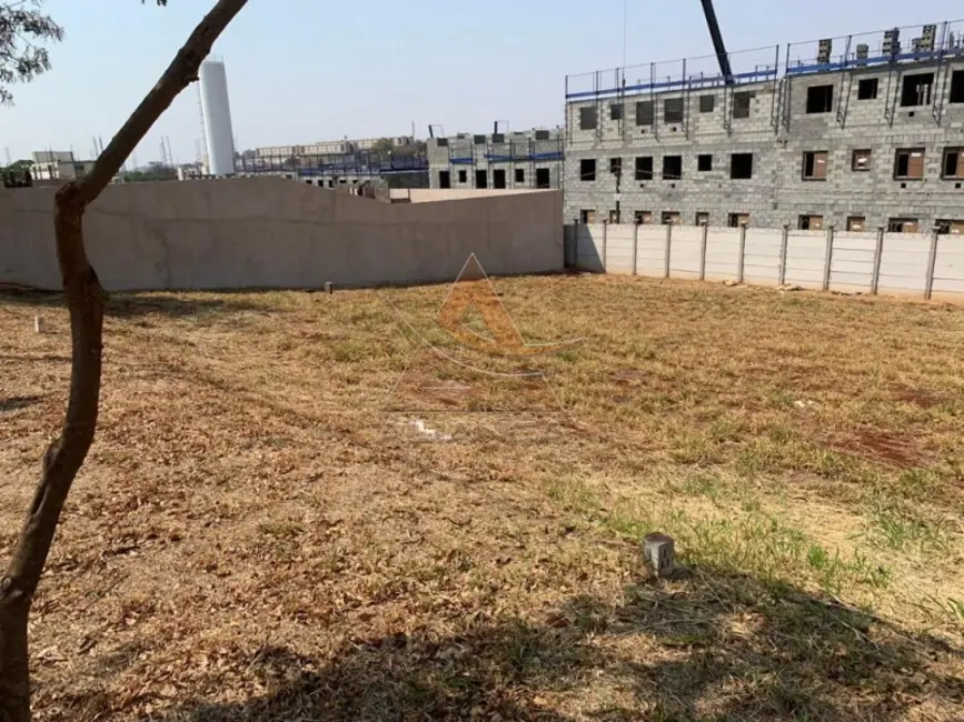 Foto 2 de Terreno / Lote à venda, 263m2 em Ribeirao Preto - SP