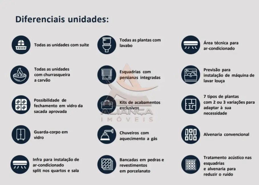 Apartamento com 2 quartos à venda, 69m2 em Ribeirao Preto - SP - imagem 6 Foto 6 de Apartamento com 2 quartos à venda, 69m2 em Ribeirao Preto - SP