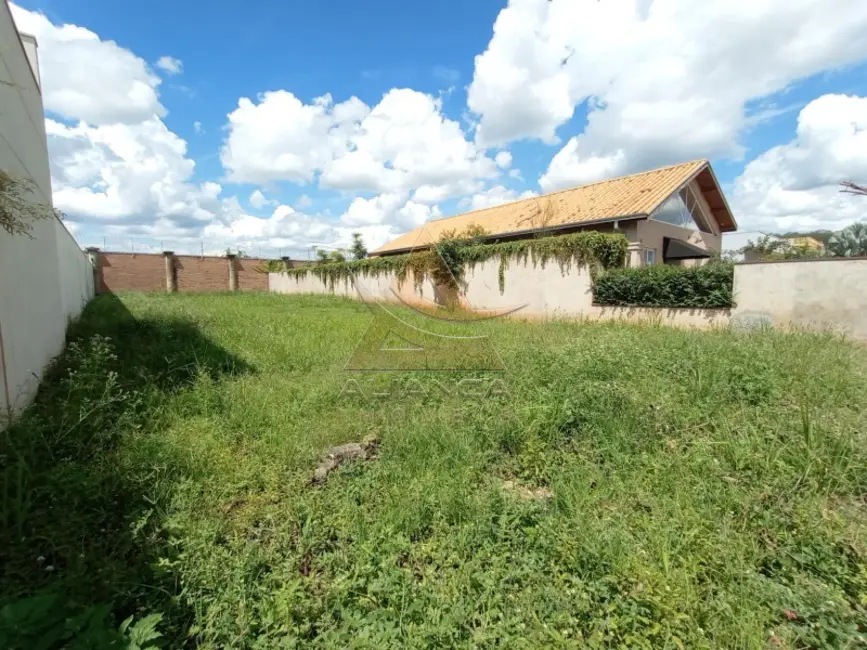 Foto 4 de Terreno / Lote à venda, 363m2 em Ribeirao Preto - SP