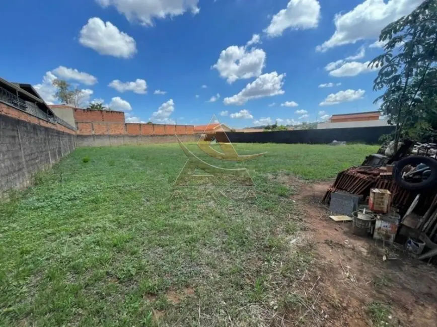 Foto 3 de Terreno / Lote para alugar, 1014m2 em City Ribeirão, Ribeirao Preto - SP