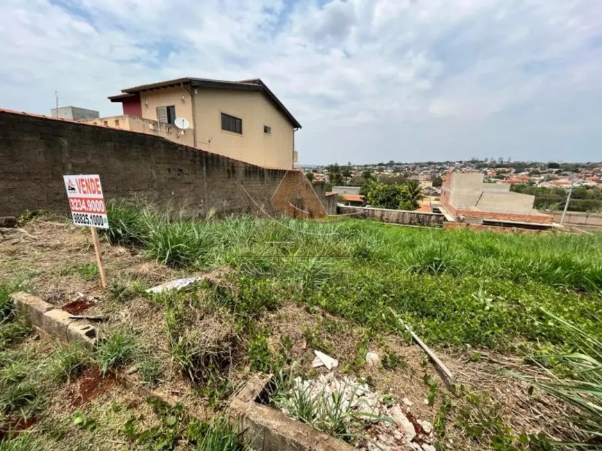 Terreno / Lote à venda, 375m2 em Ribeirânia, Ribeirao Preto - SP - imagem 3 Foto 3 de Terreno / Lote à venda, 375m2 em Ribeirânia, Ribeirao Preto - SP
